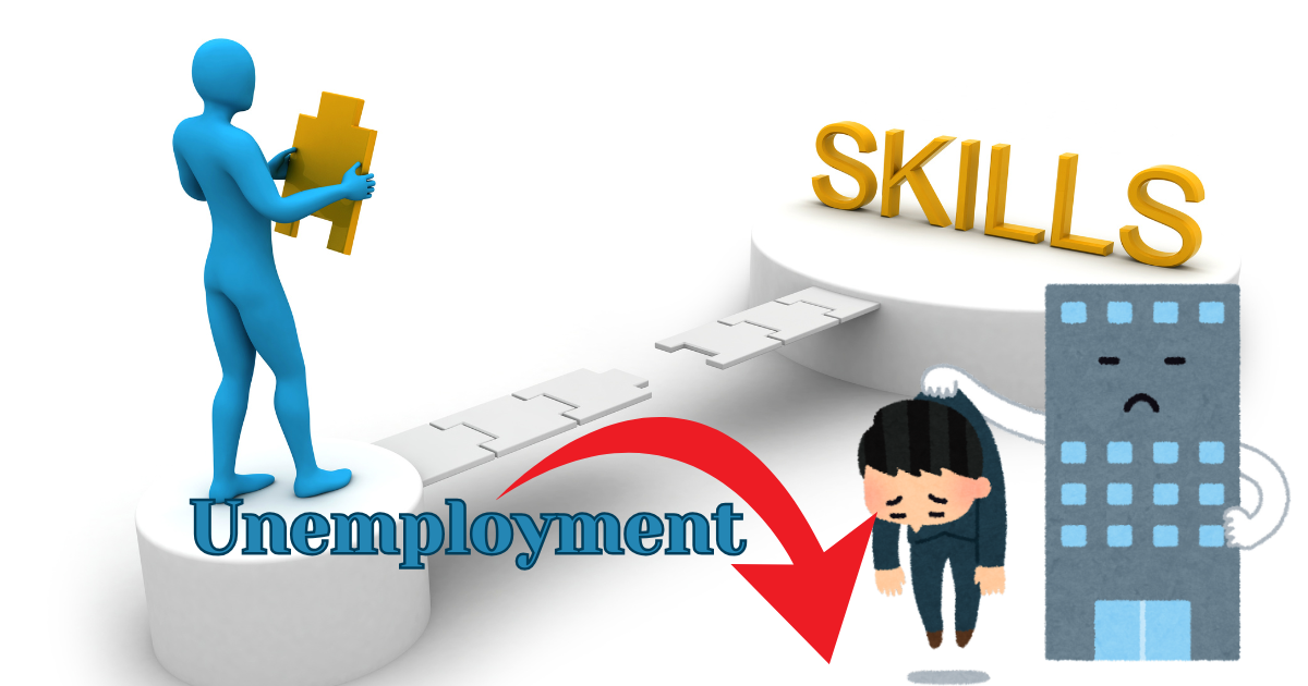 Infographic showing youth unemployment rates and demographic trends in India