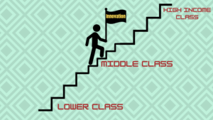 Middle class climbing economic ladder towards high income